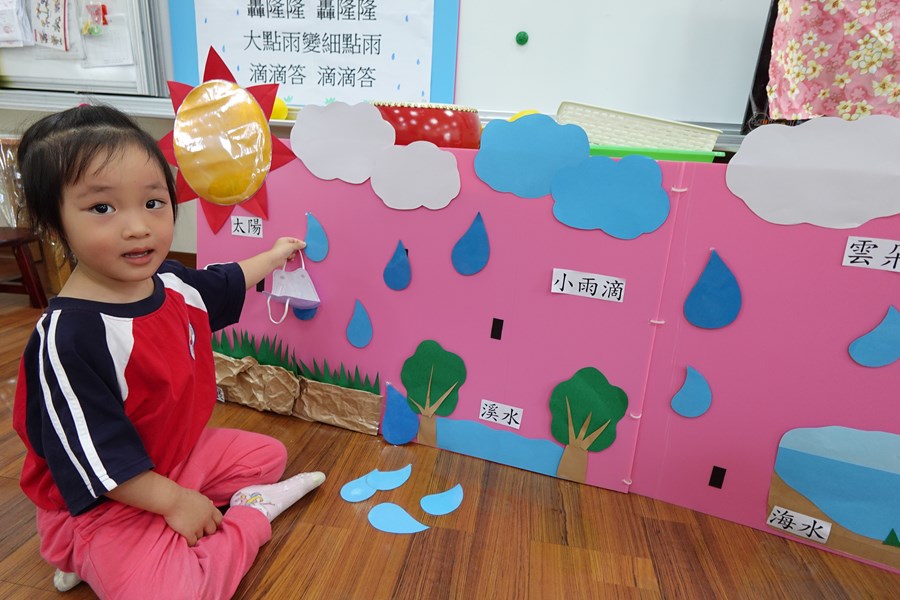 小雨滴的旅行 (1)