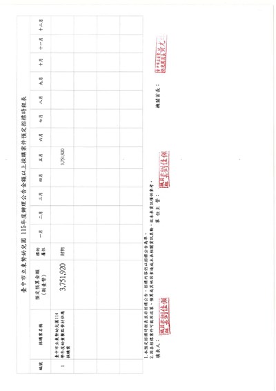 預定招標時程表