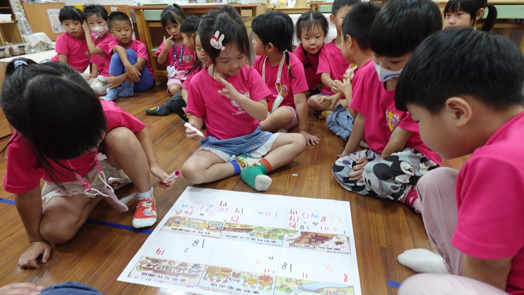 主題統整回顧 (2)